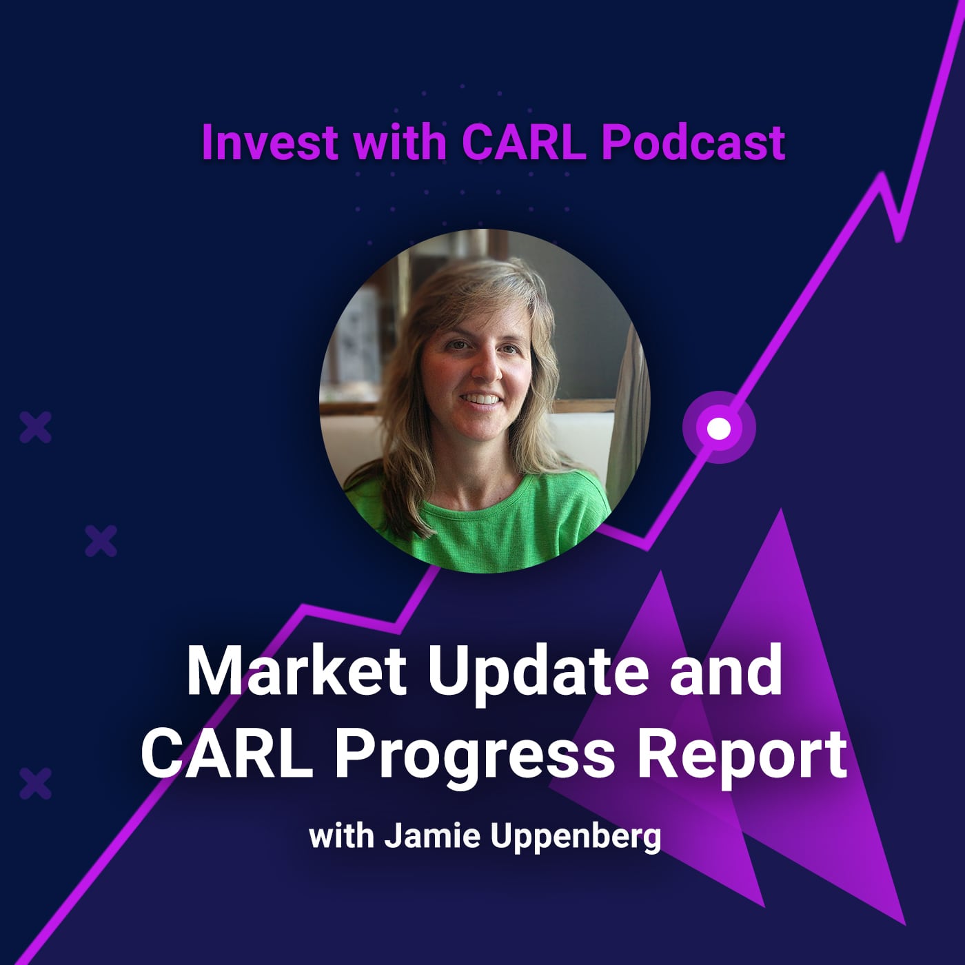 Market Update and CARL Progress Report
