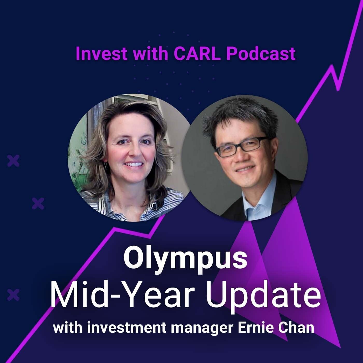Olympus Mid-Year Update with Investment Manager Ernie Chan